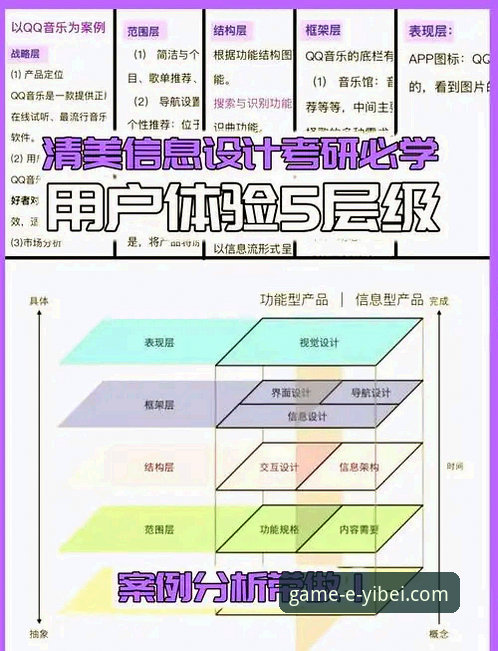 易倍体育赛事平台深度分析：从用户体验到数据安全的全维度解析