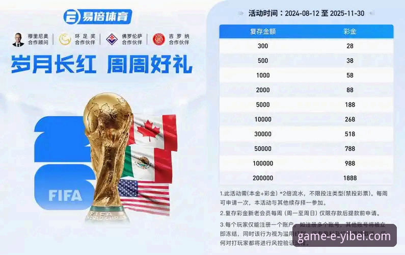 易倍体育平台如何凭借“海量赛事”脱颖而出？技术评测深度解析