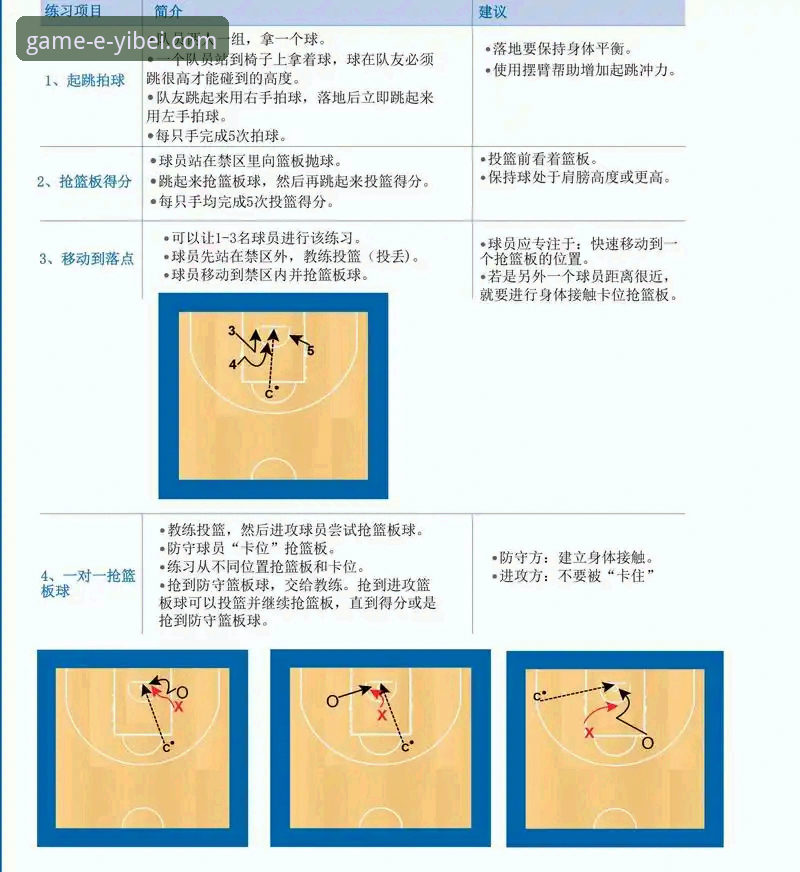 易倍体育赛事体验教程：从入门到精通的实用操作指南